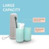 Travel Toothbrush Case and Carrier;  2-4 Pack Portable Business Trips Wash Cup Holder Organizer for Trips and Daily Use (Green+Pink)